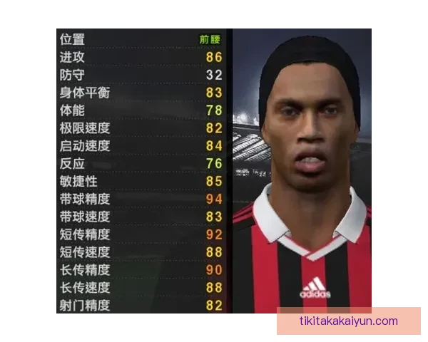 足球巨星速度榜分析：近期状态与持续表现引发关注